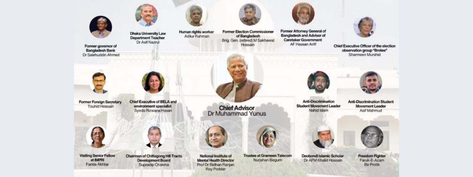 Key members leading Bangladesh's transition